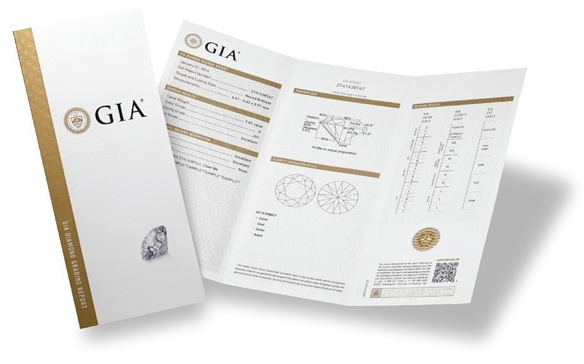 GIA Grading Report